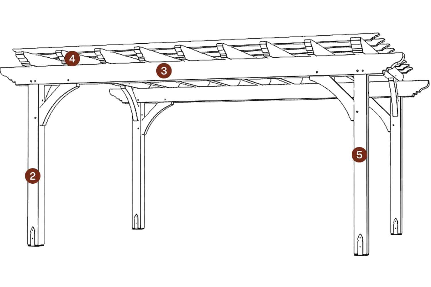 The Boulder Pergola 1 Wireframe of boulder pergola with features indicated by red circles with white numbers