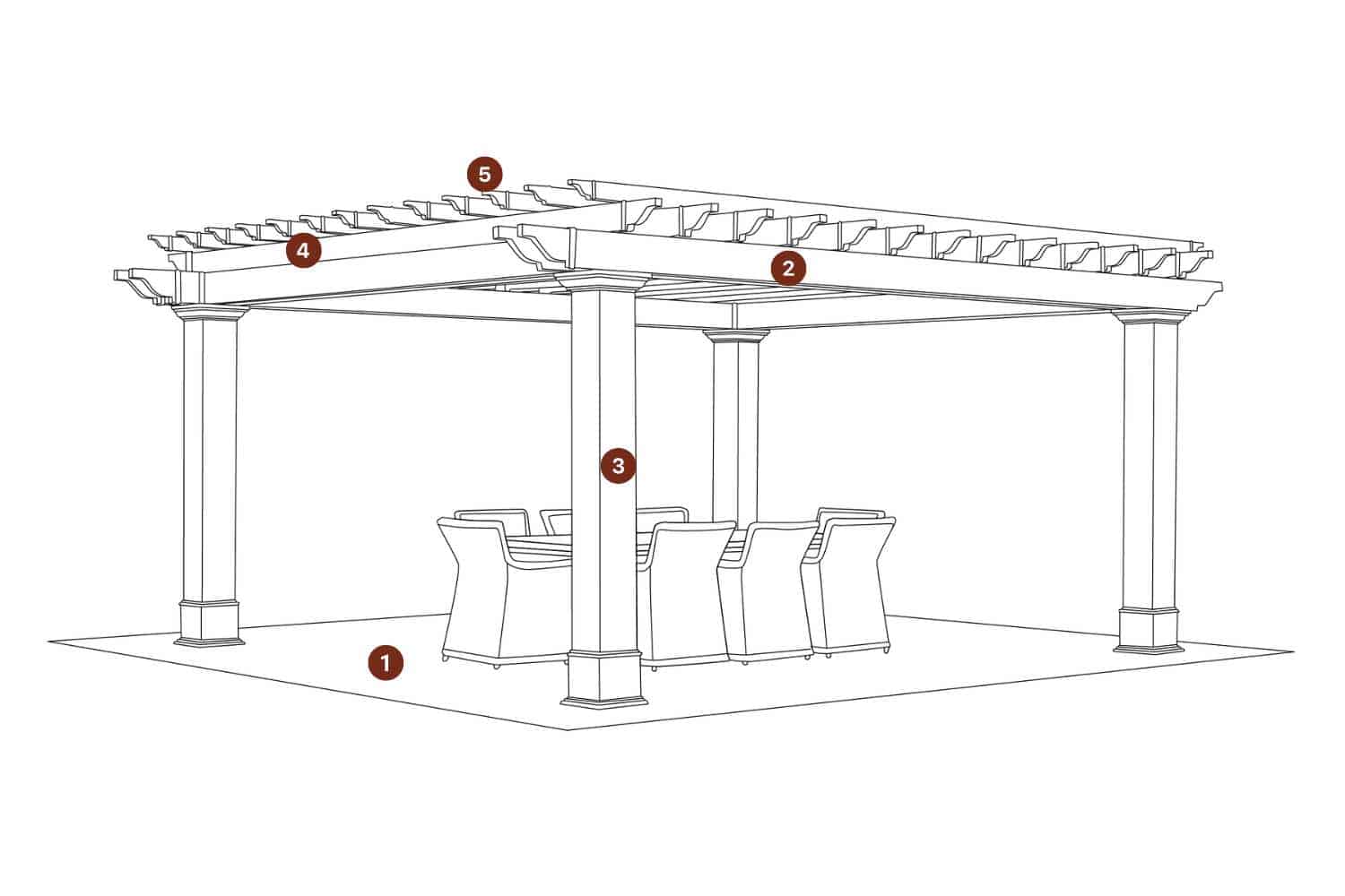 The Cancun Pergola 1 Wireframe of cancun pergola with standard features marked by red circles with numbers in the middle