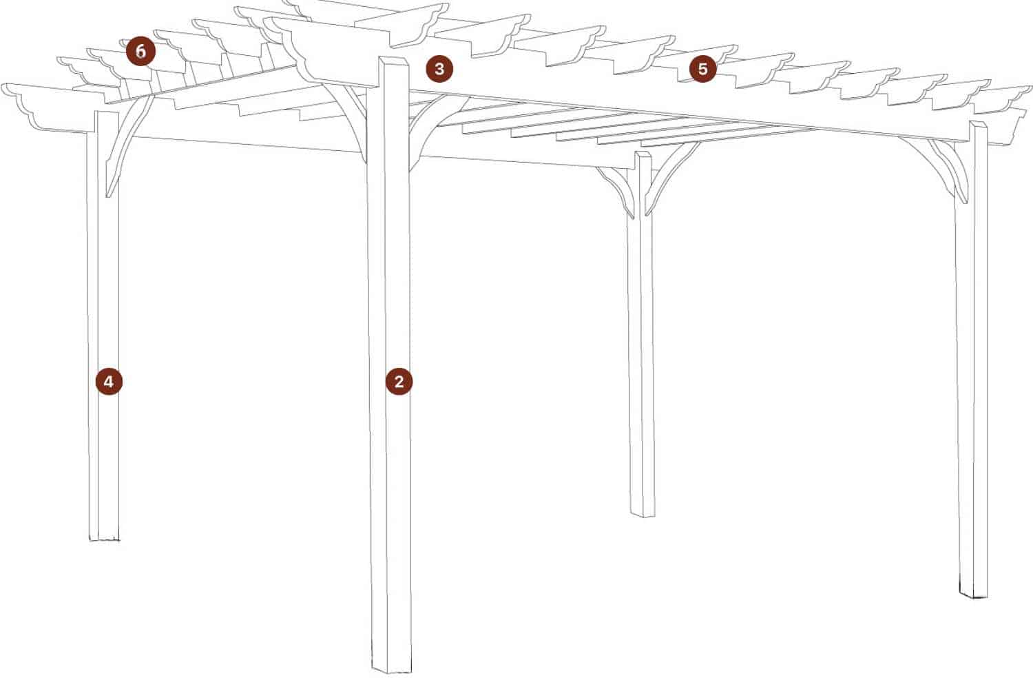 The Cherokee Pergola 1 Cherokee Pavilion Wireframe with red circles and numbers indicating where Standard Features are located