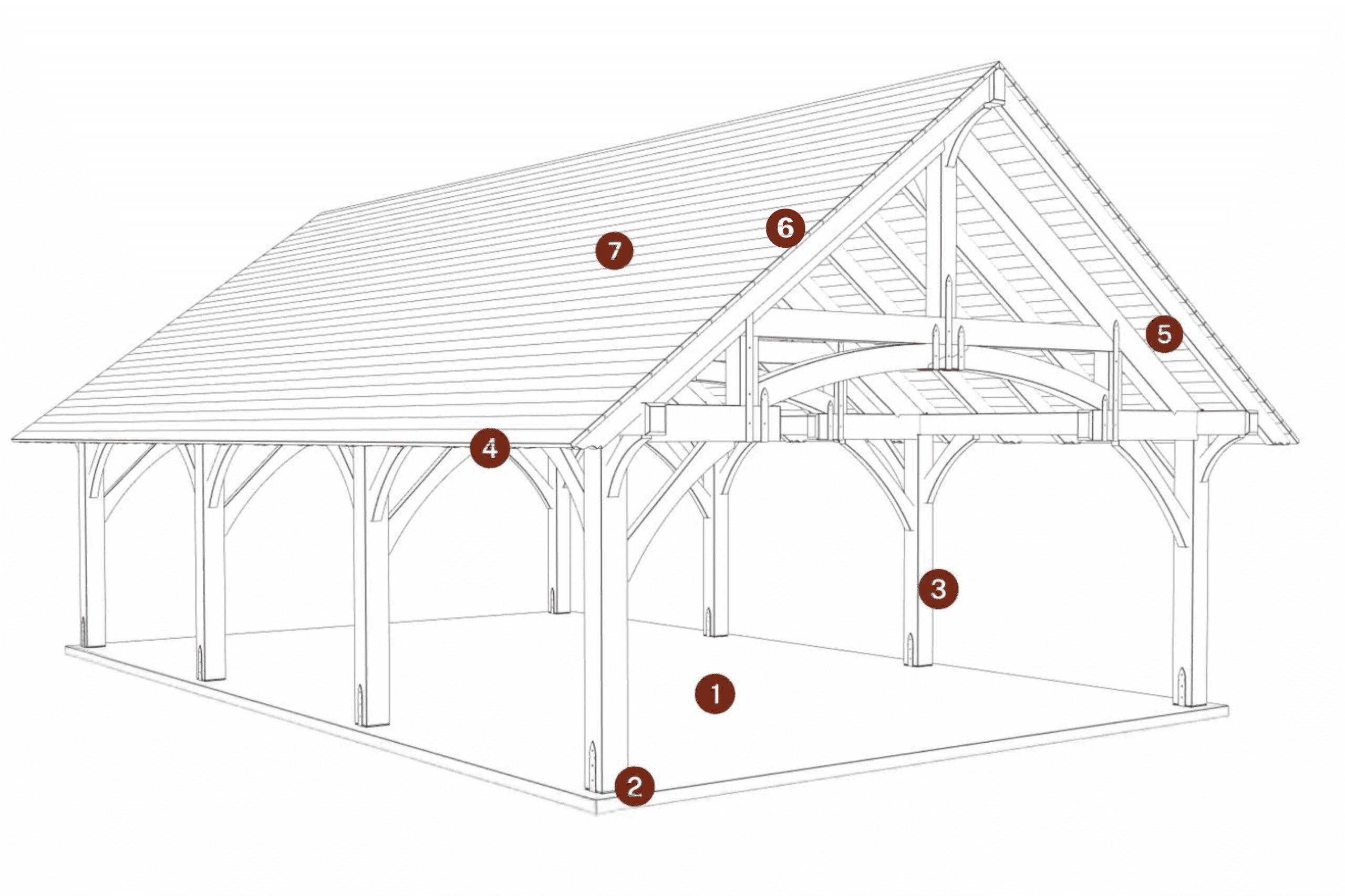 The Grand Teton Pavilion Wireframe with numbers 1-7 where standard features are located