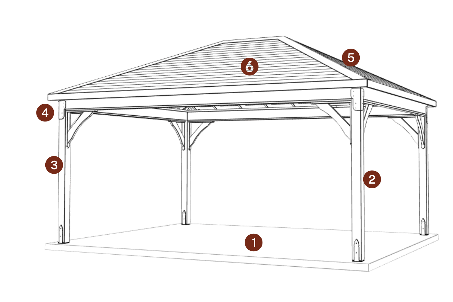 The Lakefront Pavilion 1 Lakefront Sketch with standard features indicated by red circles and numbers