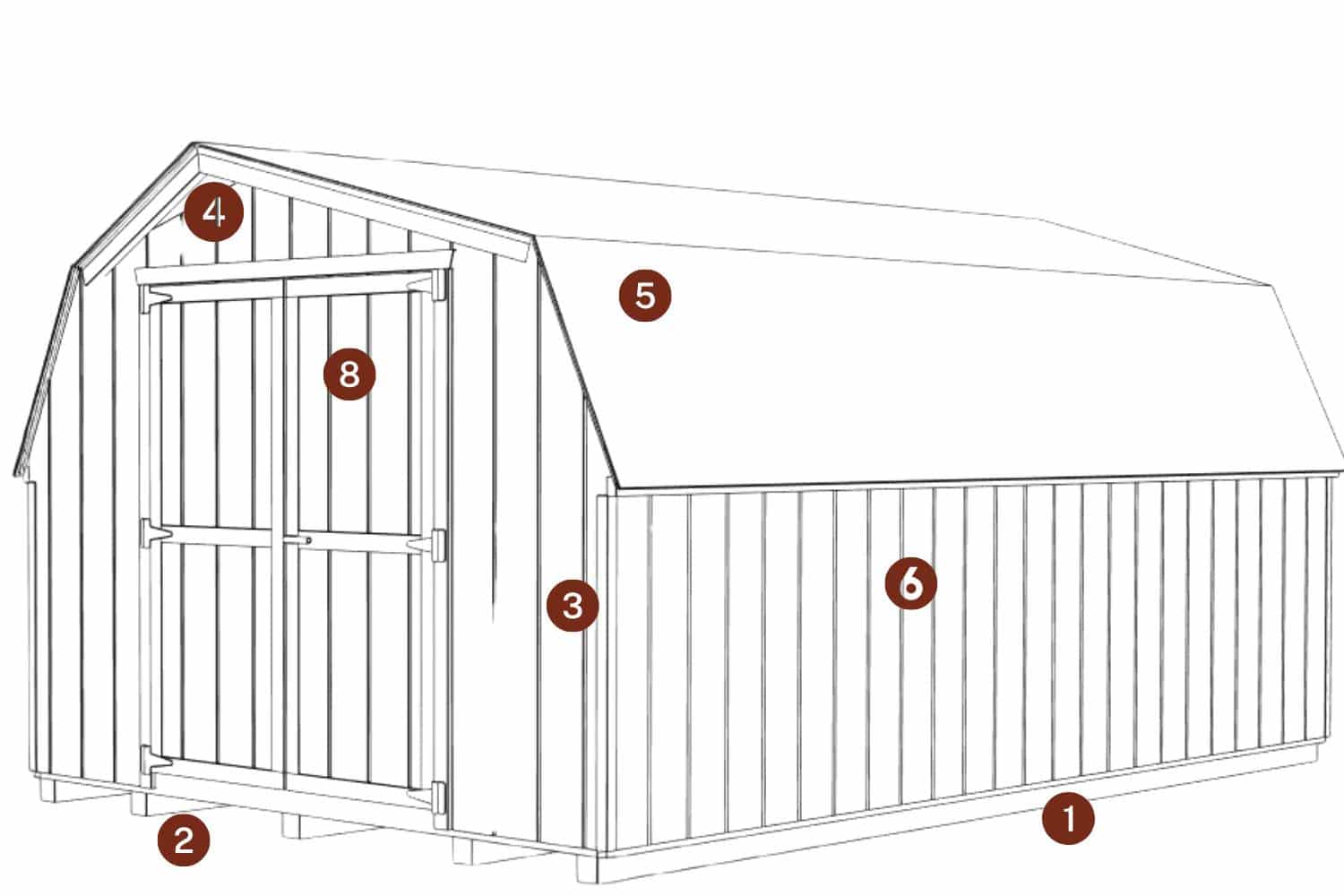 The Mini Barn Shed 1 THe Mini Barn Shed Wireframe with red circle and numbers indicating where standard features are