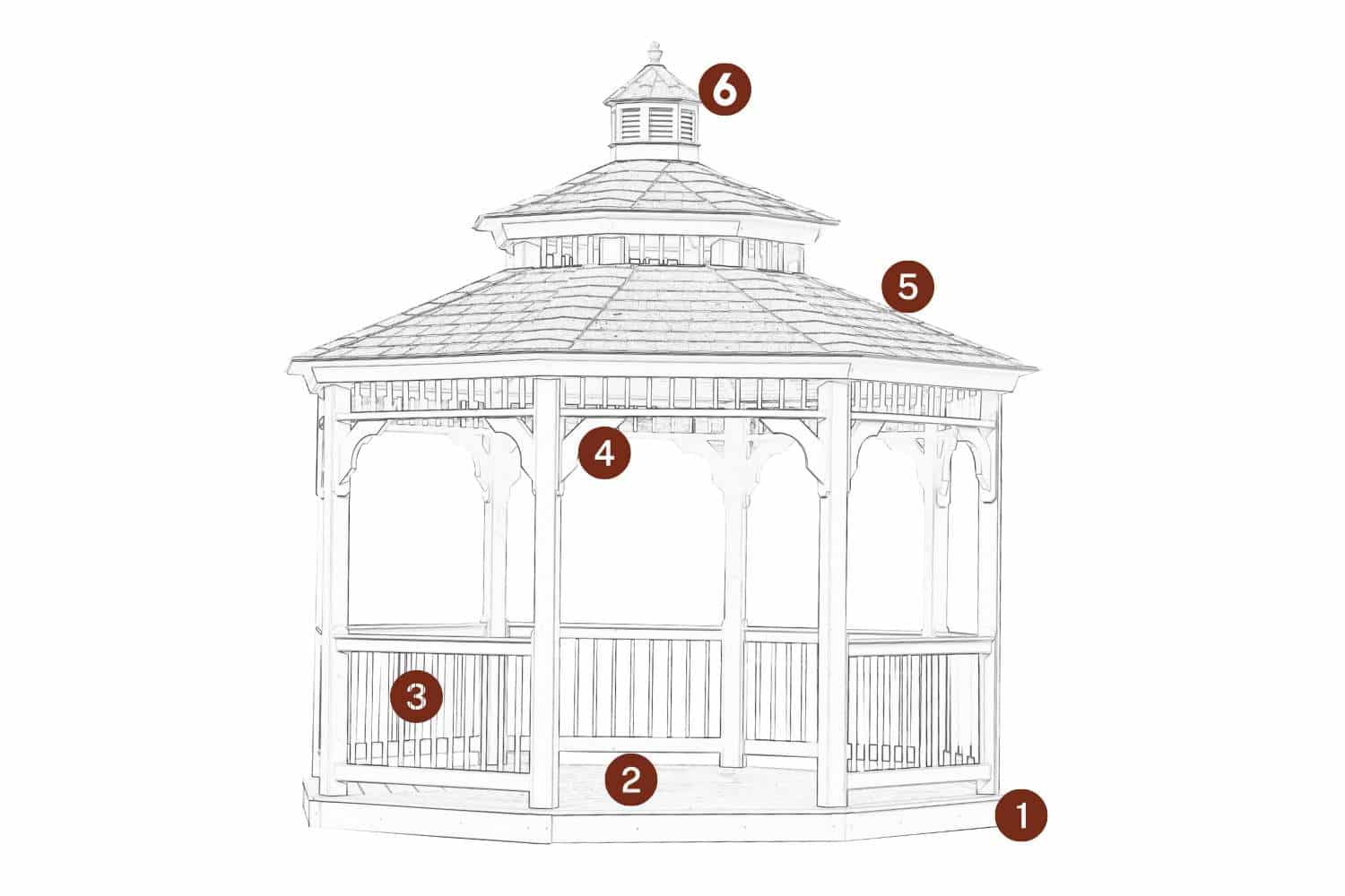 Vinyl Octagon gazebo wireframe with standard features indicated by red circles and numbers