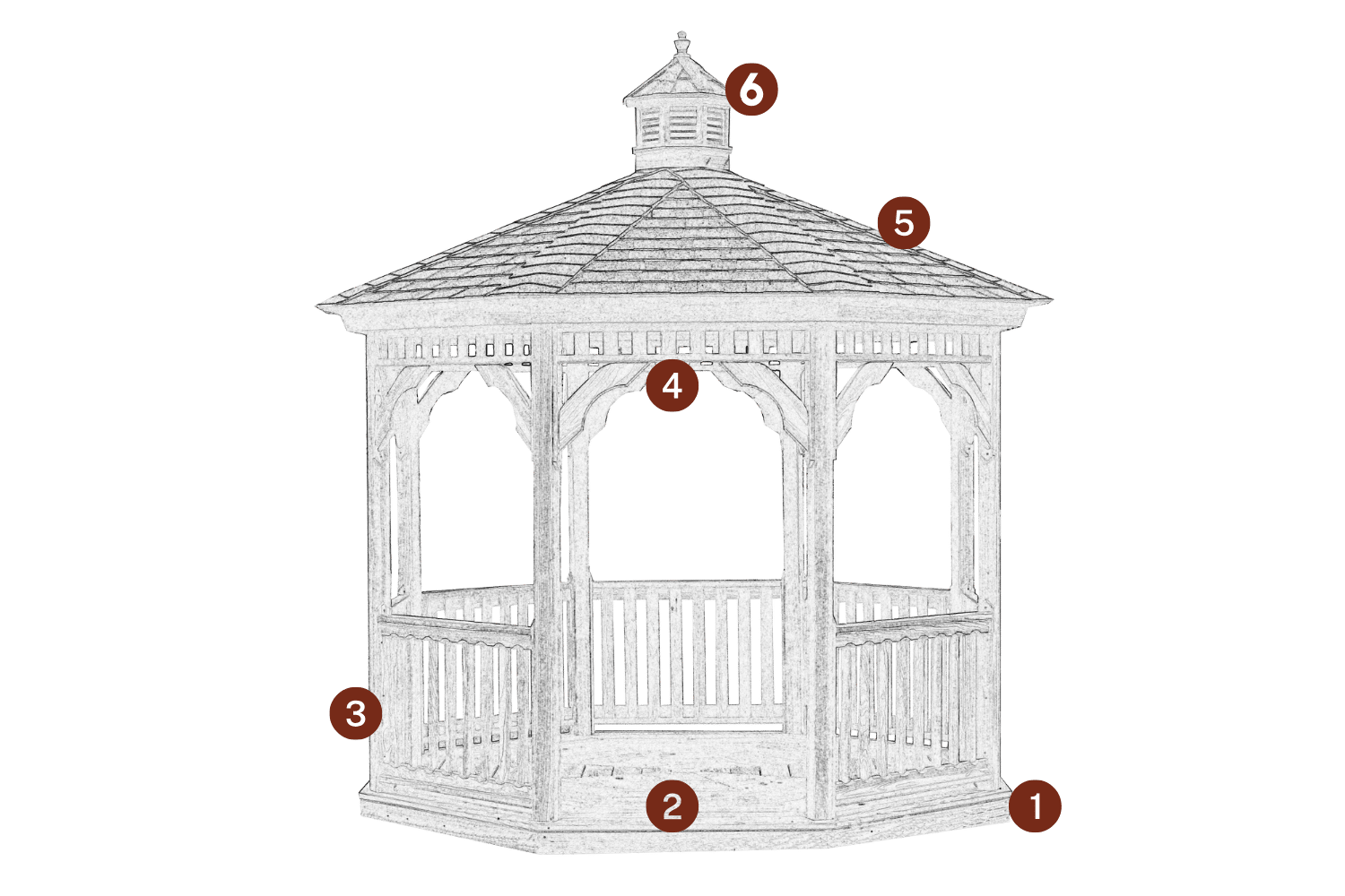 The Wood Octagon Gazebo 1 sketch of wood octagon gazebo with standard features indicated by red circles and numbers