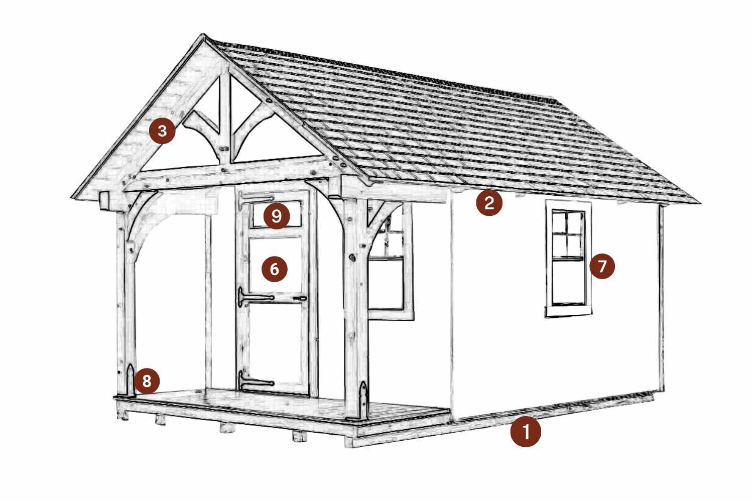 The Somerset Shed 1 Somerset Wireframe image with numbers and red circles indicating where features are located