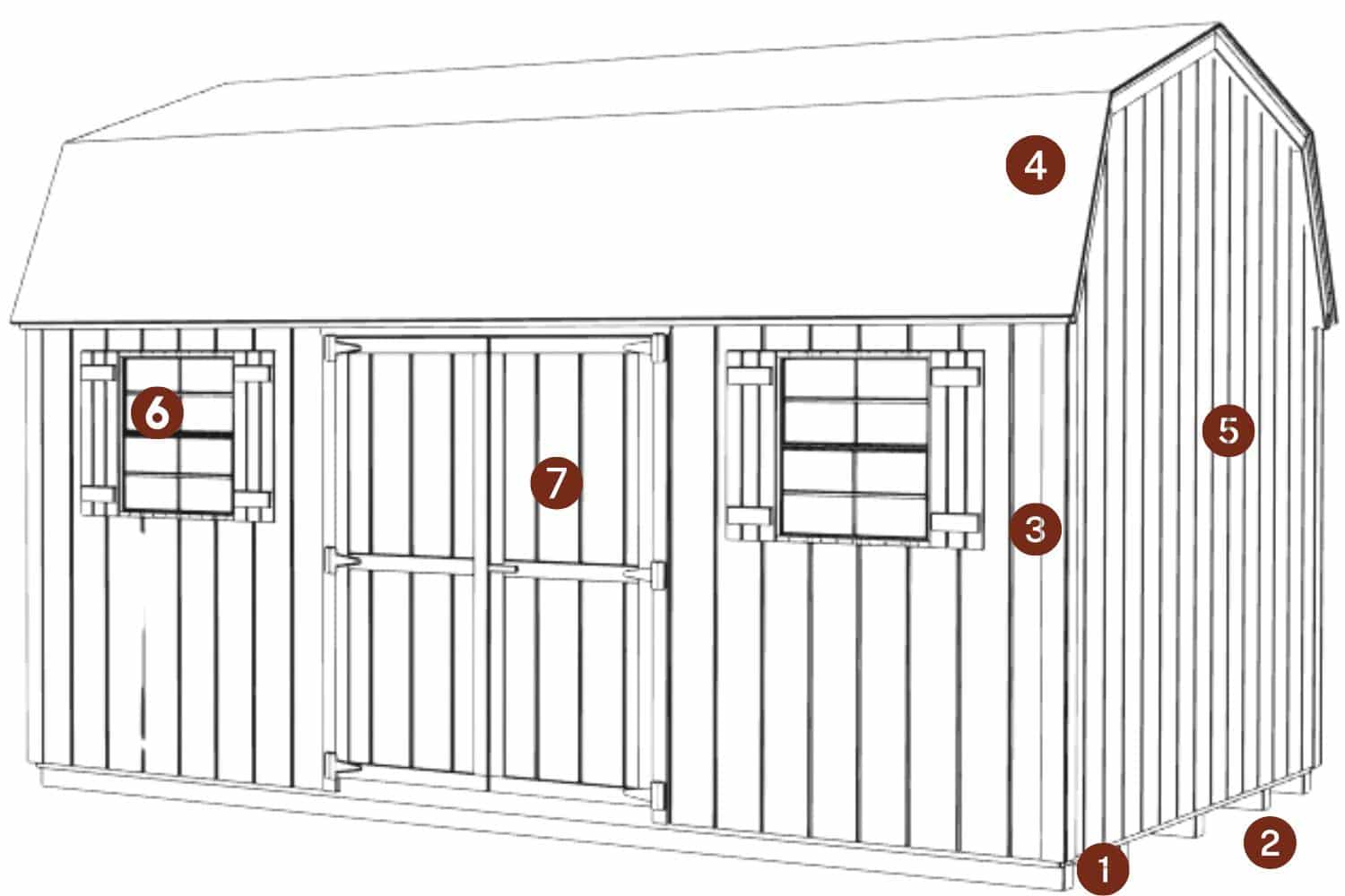 The Standard High Barn Shed 3 Standard High Barn Shed marked by red circles and numbers where standard features are