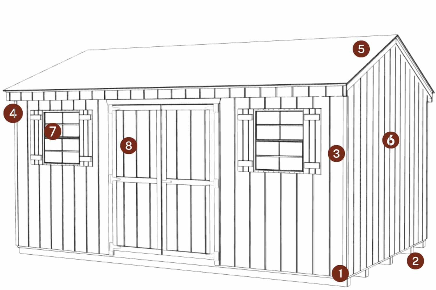 The Standard Workshop Shed 3 Standard Workshop sketch with standard features indicated by red circles and numbers