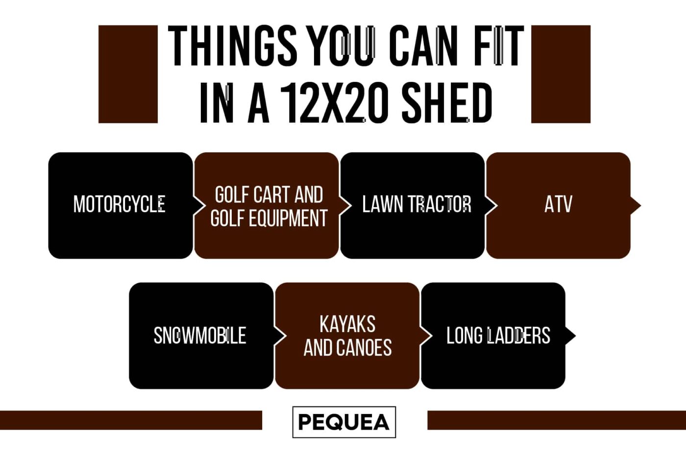 Graphic outlining items that can fit in a 12x20 shed 