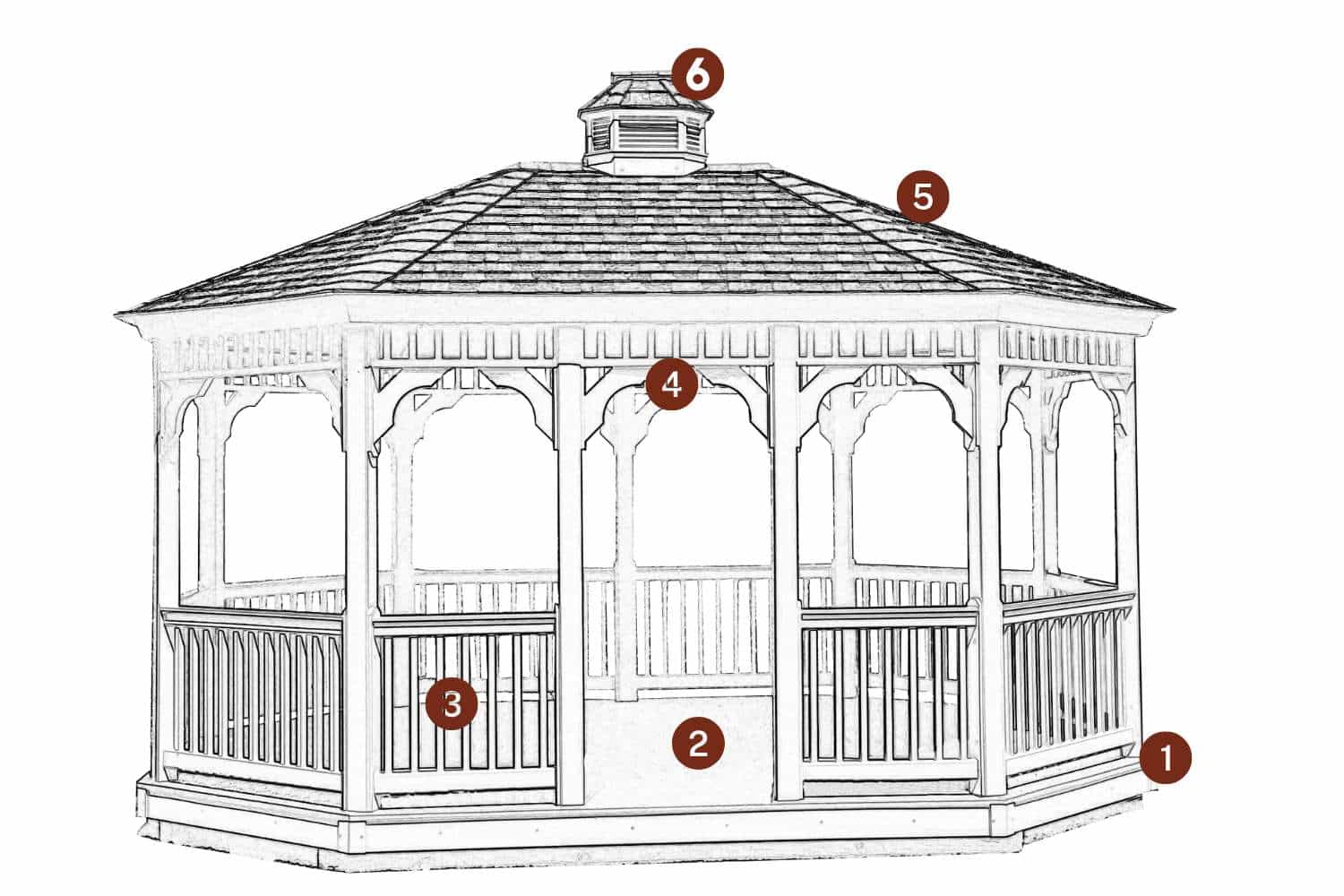 The Vinyl Oval Gazebo 1 Vinyl Oval gazebo wireframe with standard features indicated by red circles and numbers