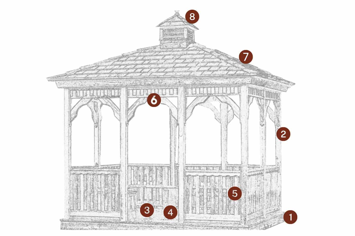 The Wood Rectangle Gazebo 1 Wood Rectangle gazebo wireframe with standard features indicated by red circles and numbers