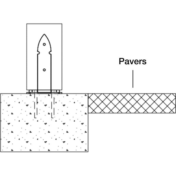 Posts Standoffs 2 Posts Standoffs 2